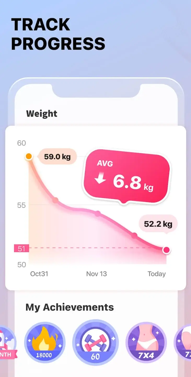 Screenshot Female Fitness APK untuk Latihan di Rumah